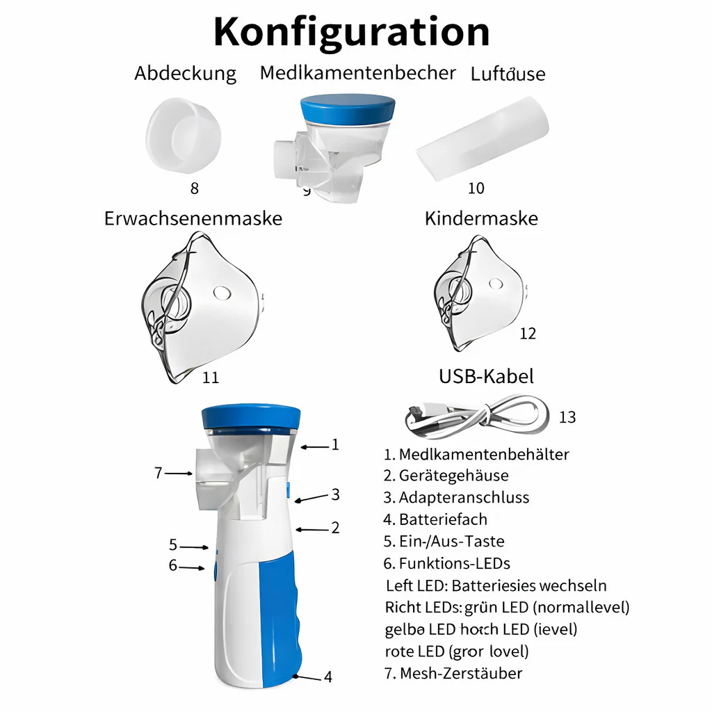 Inhalator Tragbar Ultraschall Vernebler Kinder Erwachsene - Image 5