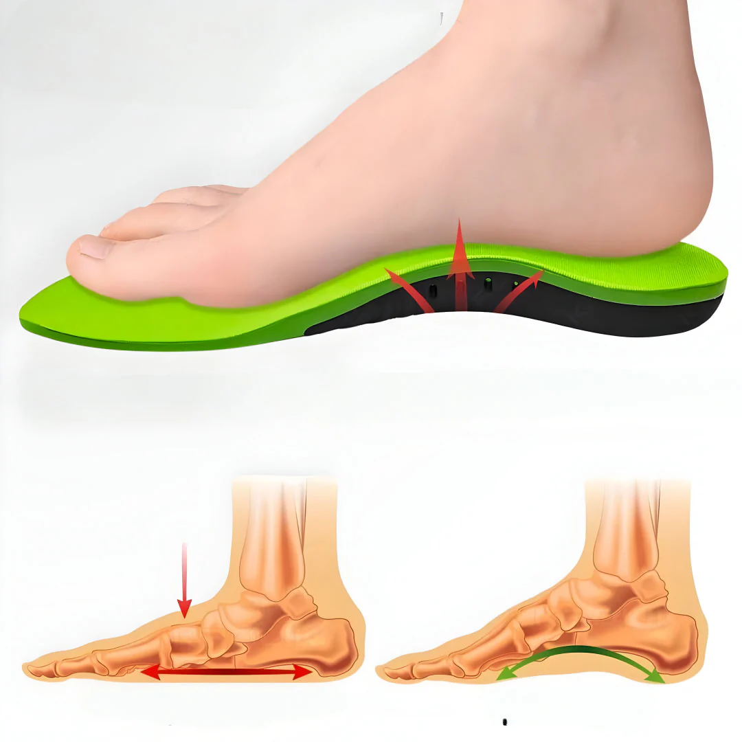 Orthopädische Schuheinlagen Gegen Fußschmerzen - Image 9