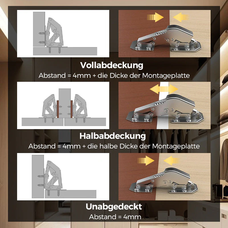 SchlossScharnier™ Einfach Montierbare Scharniere - Image 6