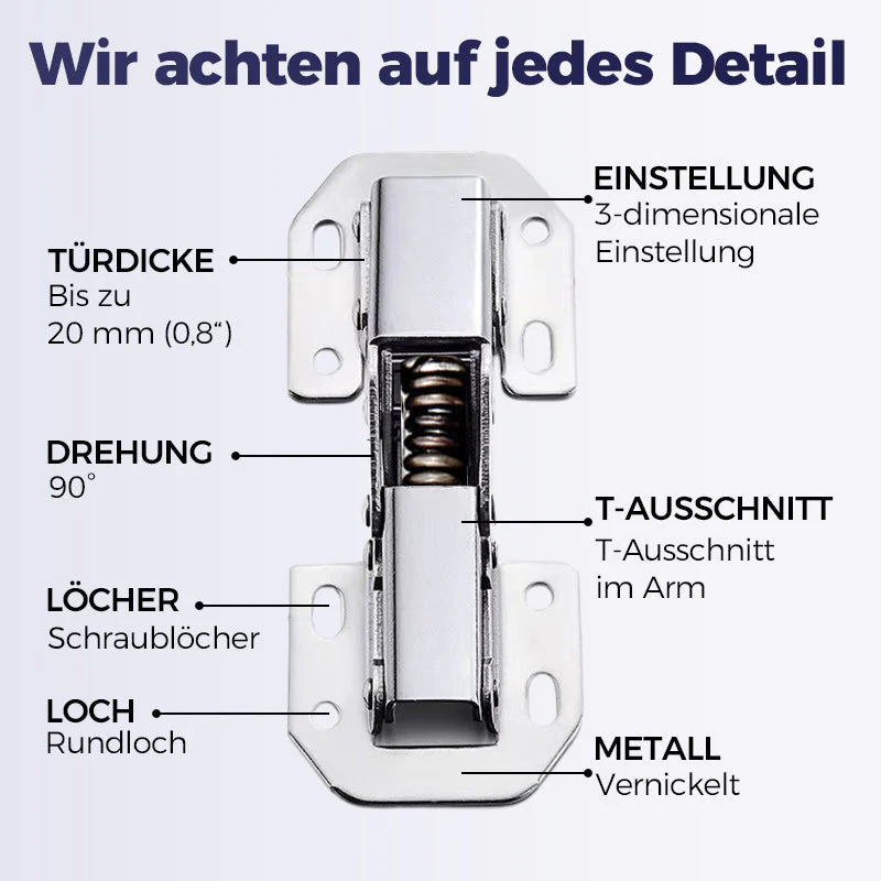 SchlossScharnier™ Einfach Montierbare Scharniere - Image 7